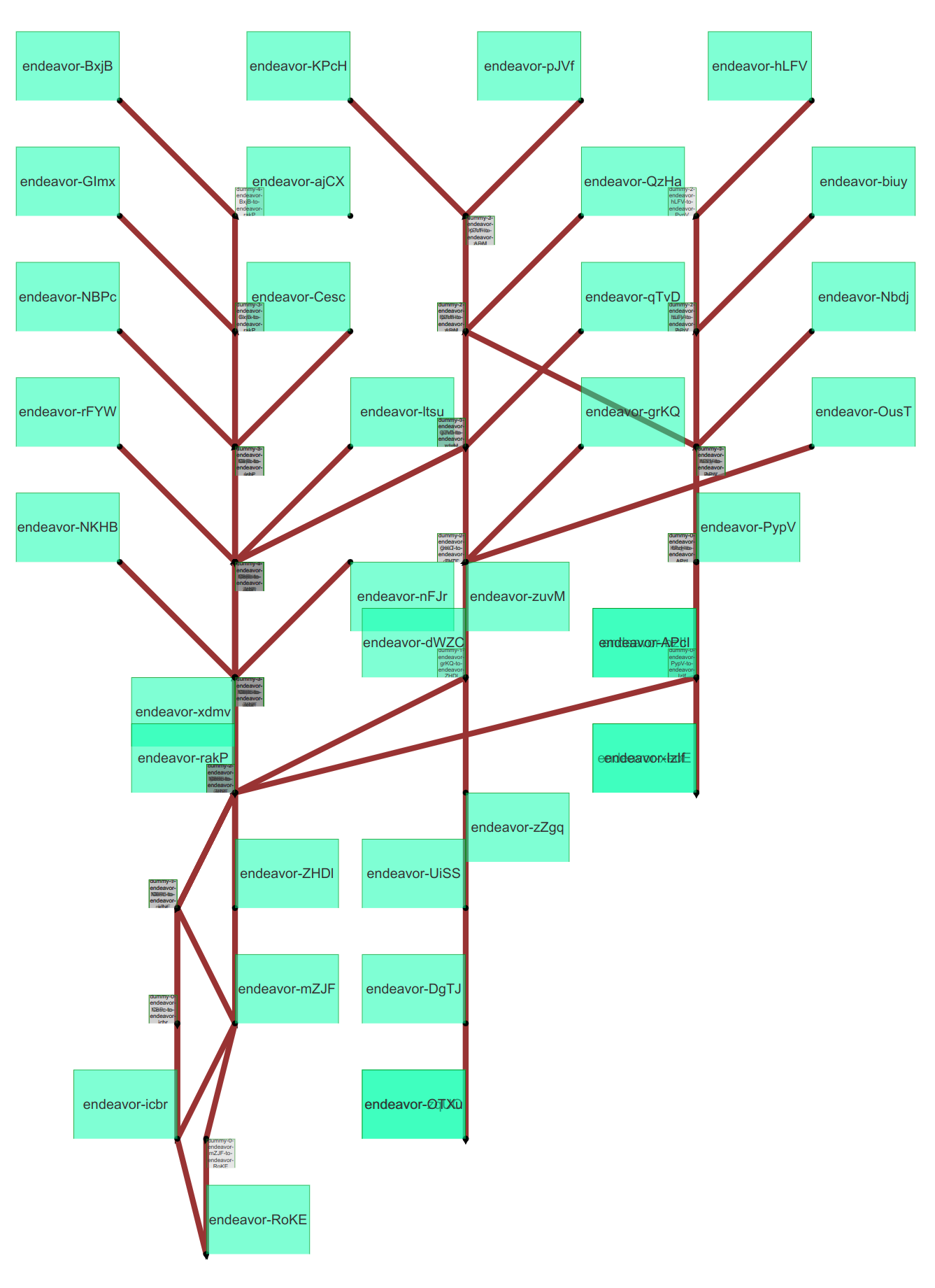 Graph of tree with some but not a ton of edge crossings